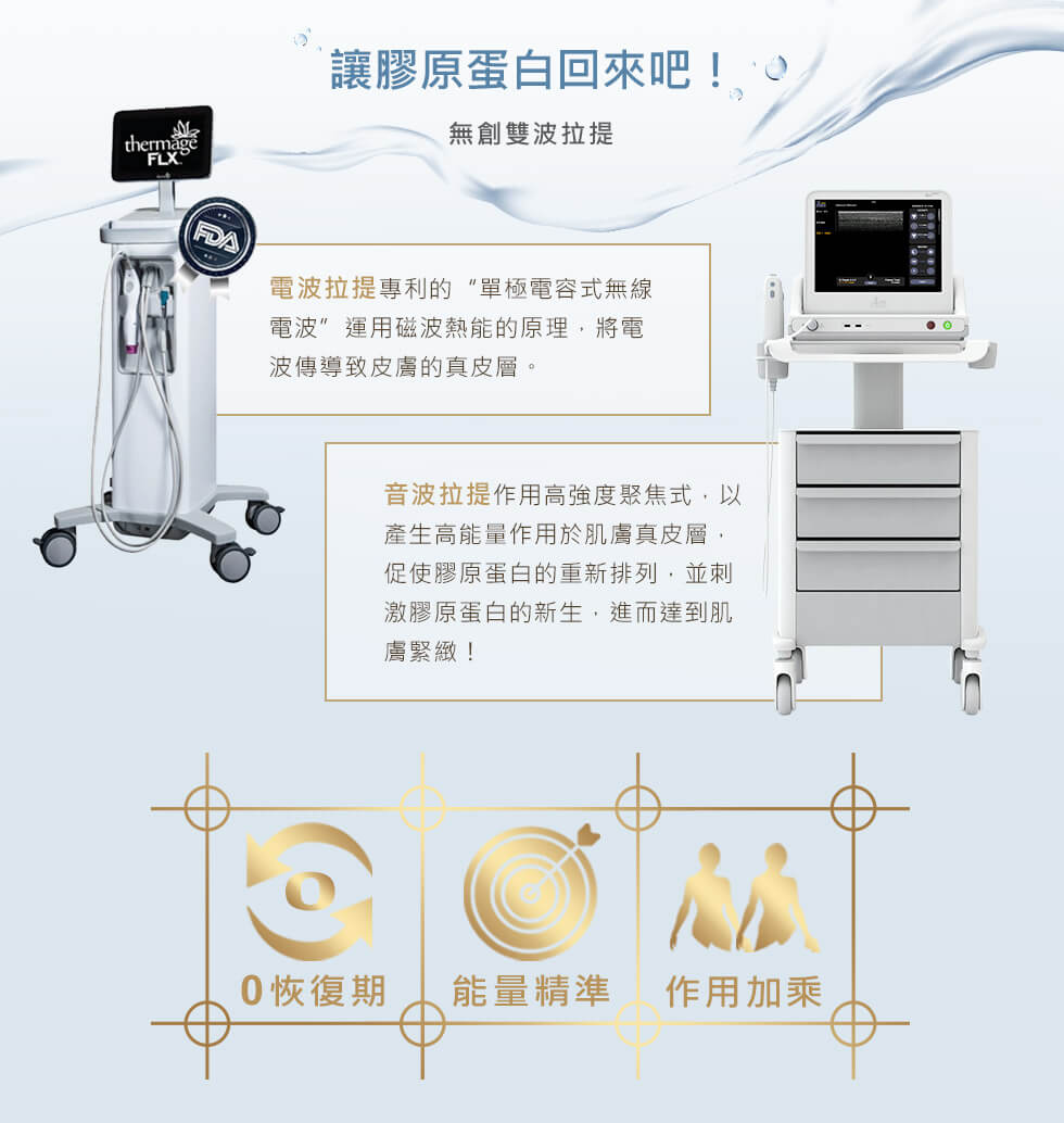 無創FLX鳳凰電波 光澤診所 DR.SHINE 皮膚管理專家